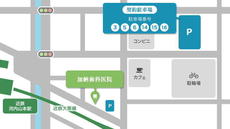 駐車場のご案内